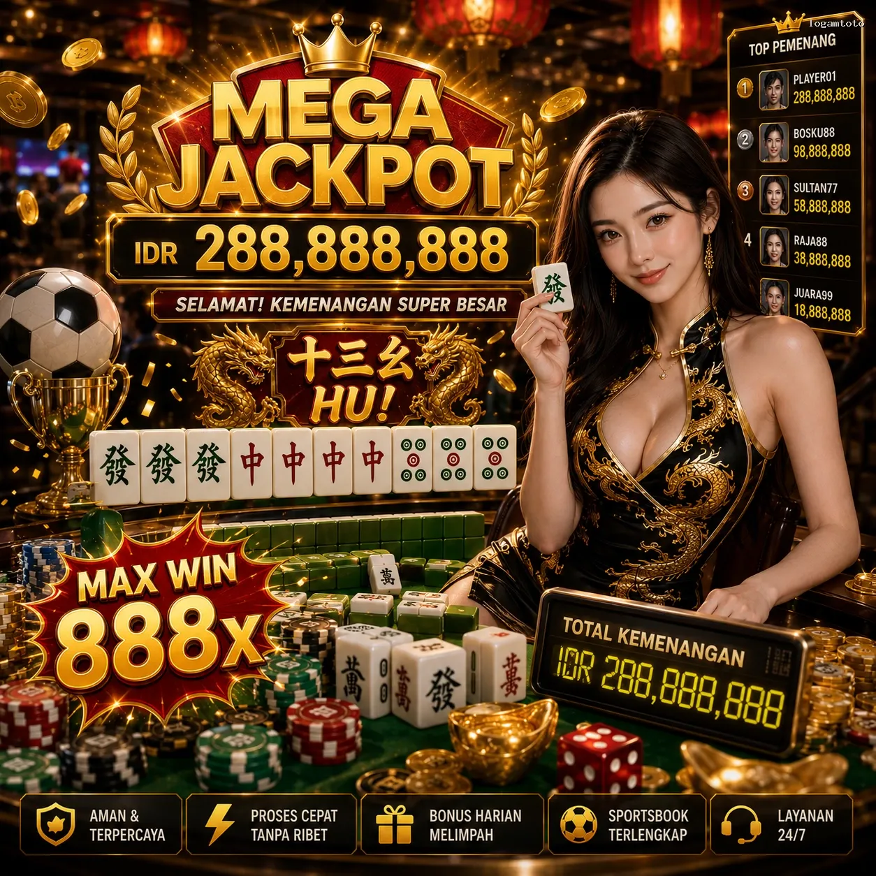 Panduan Lengkap Menjelajahi Platform Permainan logamtoto